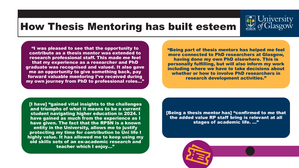 4 quotes from research professionals: “I was pleased to see that the opportunity to
contribute as a thesis mentor was extended to
research professional staff. This made me feel
that my experience as a researcher and PhD
graduate was recognised and valued. It also gave
me an opportunity to give something back, pay
forward valuable mentoring I’ve received during
my own journey from PhD to professional roles…”

“I was pleased to see that the opportunity to
contribute as a thesis mentor was extended to
research professional staff. This made me feel
that my experience as a researcher and PhD
graduate was recognised and valued. It also gave
me an opportunity to give something back, pay
forward valuable mentoring I’ve received during
my own journey from PhD to professional roles…”

“I was pleased to see that the opportunity to
contribute as a thesis mentor was extended to
research professional staff. This made me feel
that my experience as a researcher and PhD
graduate was recognised and valued. It also gave
me an opportunity to give something back, pay
forward valuable mentoring I’ve received during
my own journey from PhD to professional roles…”

“I was pleased to see that the opportunity to
contribute as a thesis mentor was extended to
research professional staff. This made me feel
that my experience as a researcher and PhD
graduate was recognised and valued. It also gave
me an opportunity to give something back, pay
forward valuable mentoring I’ve received during
my own journey from PhD to professional roles…”