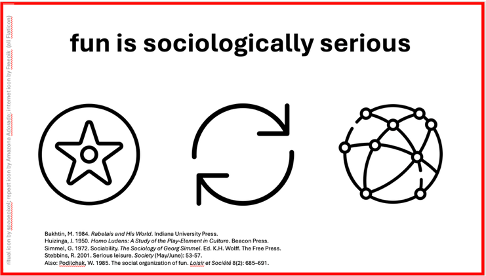 Three icons - a circle containing a star; two arrows in clockwise rotation forming a circle; a webbed sphere, with small circles as nodes where lines intersect.