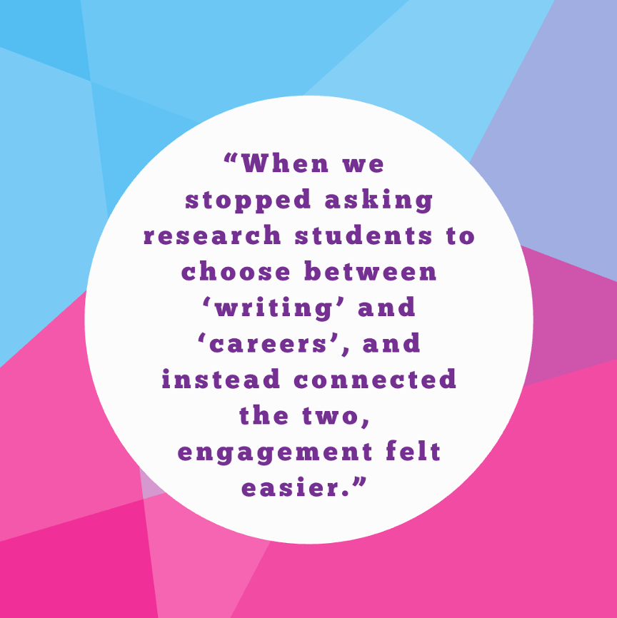 a graphic quoting the post, which reads: "when we stopped asking research students to choose between ‘writing’ and ‘careers’, and instead connected the two, engagement felt easier"