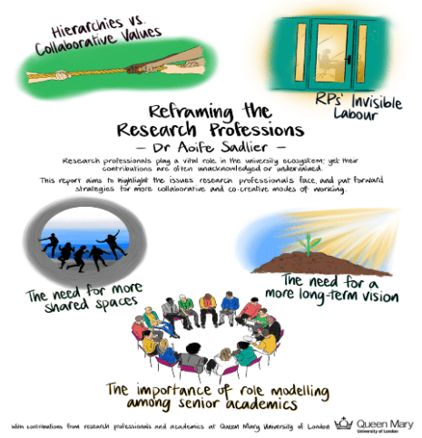 A cartoon poster representing the research findings described below.